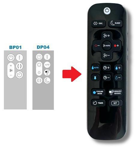 Dyson BP01 / DP02 / DP03 / DP04 afstandsbediening, Audio, Tv en Foto, Afstandsbedieningen, Verzenden