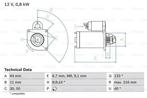 Startmotor / Starter FIAT BRAVO II (1.4,1.4 LPG,1.4 T-J..., Auto-onderdelen, Ophalen of Verzenden, Nieuw