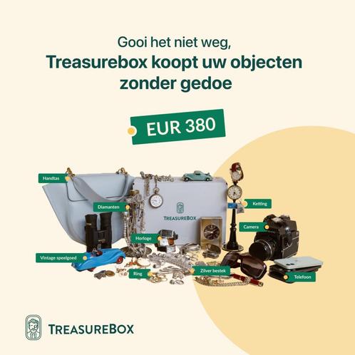 Verkoop al uw oude spullen die u niet meer gebruikt, Audio, Tv en Foto, Fotocamera's Analoog, Nieuw, Verzenden