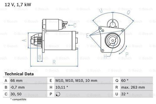 Startmotor / Starter RENAULT MEGANE I,Classic,Grandtour..., Auto-onderdelen, Motor en Toebehoren, Nieuw, Ophalen of Verzenden