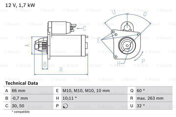Startmotor / Starter RENAULT MEGANE I,Classic,Grandtour..., Auto-onderdelen, Motor en Toebehoren, Nieuw, Ophalen of Verzenden