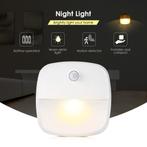 Bewegingssensor LED Lamp