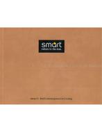 2000 SMART CITYCOUPE INSTRUCTIEBOEKJE DUITS, Auto diversen, Handleidingen en Instructieboekjes