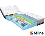 M Line Cool Motion 7, Huis en Inrichting, Slaapkamer | Matrassen en Bedbodems, Nieuw
