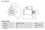 Startmotor / Starter FIAT ALBEA (1.2), Auto-onderdelen, Motor en Toebehoren, Ophalen of Verzenden, Nieuw