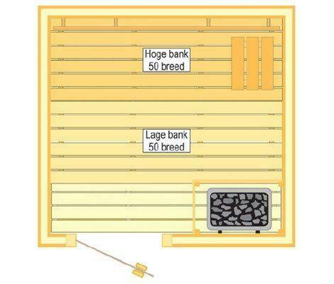 VSB Finse Sauna, Steady 155 x 155, Sport en Fitness, Sauna, Nieuw, Verzenden