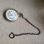 Roskopf-zakhorloge - 1850-1900, Nieuw