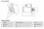 Startmotor / Starter MITSUBISHI LANCER VIII,Sportback (..., Auto-onderdelen, Nieuw, Ophalen of Verzenden