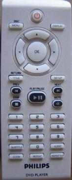 Afstandsbediening Philips 242254900908, Ophalen of Verzenden, Nieuw, Origineel