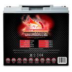 Fullriver accu Startbooster, Auto-onderdelen, Accu's en Toebehoren, Verzenden, Nieuw