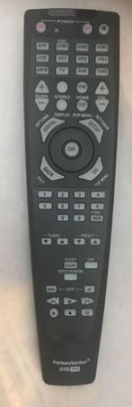 Afstandsbediening Harman kardon avr700, Ophalen of Verzenden, Nieuw, Origineel