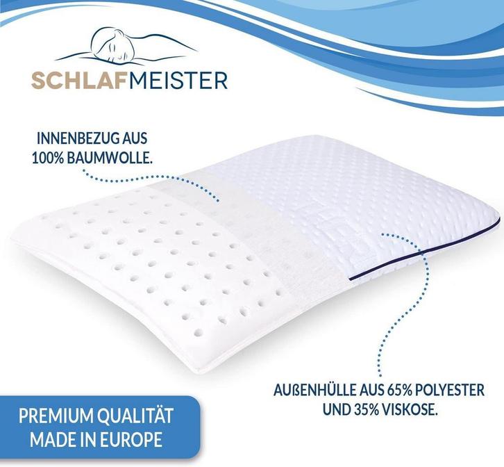 Ergonomisch - Orthopedisch hoofdkussen Duits Topkwaliteit!, Huis en Inrichting, Slaapkamer | Beddengoed, Wit, Nieuw, Kussen, Eenpersoons