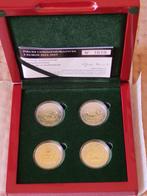 Luxemburg. 2 Euro 2024/2025 (4 monete) Reverse Proof