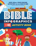 Bible Infographics for Kids- Bible Infographics for Kids, Verzenden, Zo goed als nieuw, Harvest House Publishers