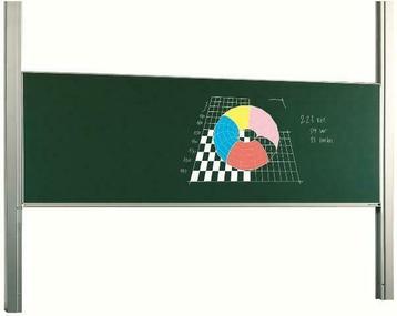 Enkelvlaksb. SL alu 19mm, kolommen, email groen 100x200 cm beschikbaar voor biedingen