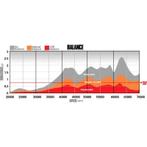 BD Diesel Stock Replacement Turbo 13-18 Dodge 2500/3500, Ophalen of Verzenden, Nieuw