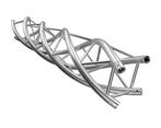 Globaltruss: Ladder - Driehoek - Vierkant - truss klemmen.