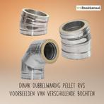 Pelletpijp dubbelwandig lage prijs, Huis en Inrichting, Kachels, Ophalen of Verzenden, Nieuw, Hout, Vrijstaand