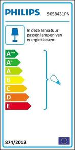 Philips Pongee - Opbouwspot - 4 Lichtpunten - wit, Verzenden, Zo goed als nieuw