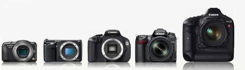 GEZOCHT: Digitale Foto Cameras | Direct contant geld €GEZOC, Audio, Tv en Foto, Fotocamera's Digitaal, Nieuw