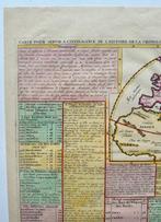 World - Wereld; H. Chatelain - Carte Pour Servir A, Nieuw