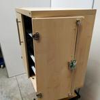 Medifix medische kast - 72x66x48 cm, Ophalen of Verzenden, Nieuw