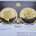 Gibraltar. 25 Dollars 2021 0.5 gram gouden munt (.999)