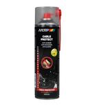 Anti marterspray l Marters zullen de behandelde ondergrond, Ophalen of Verzenden, Nieuw, Motor en Techniek, Zeilboot of Motorboot