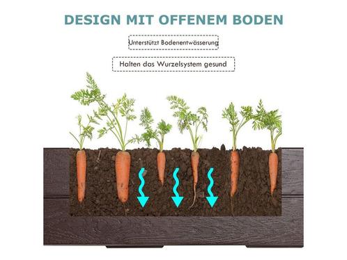 Coast 120 x 120 cm verhoogde bed zeskoekend plantendoos voor, Huis en Inrichting, Woonaccessoires | Overige, Nieuw, Verzenden