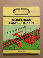 Zelf Bouwen van Modelbaan Landschappen, Ophalen of Verzenden, Gebruikt, Boek, Tijdschrift of Catalogus