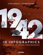 1942 in infographics / Infographics / 3 9789046830291, Verzenden, Zo goed als nieuw, Cyril Azouvi