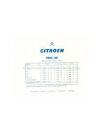 1963 CITROEN DS 19 / ID 19 PROGRAMMA BROCHURE ENGELS, Nieuw, Author