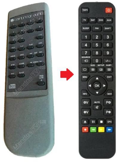 Cambridge Audio CD6 afstandsbediening, Audio, Tv en Foto, Afstandsbedieningen, Verzenden