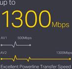 TP-Link TL-WPA8630 KIT - Wifi Powerline - 2 Stuks - NL, Verzenden, Zo goed als nieuw