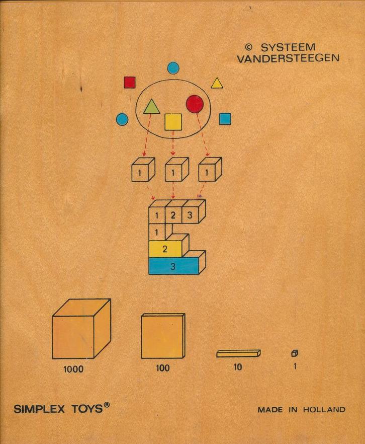 Systeem vandersteegen (zie omschrijving), Boeken, Schoolboeken, Nieuw, Verzenden