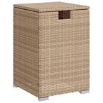 Gasfles Afdekkast Beige 40x40 - Retourdeal! 35% Korting, Tuin en Terras, Ophalen of Verzenden, Nieuw