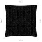 Vierkante schaduwdoek - Zwart - Waterdoorlatend - 4,2 x 4,2, Nieuw, Ophalen of Verzenden