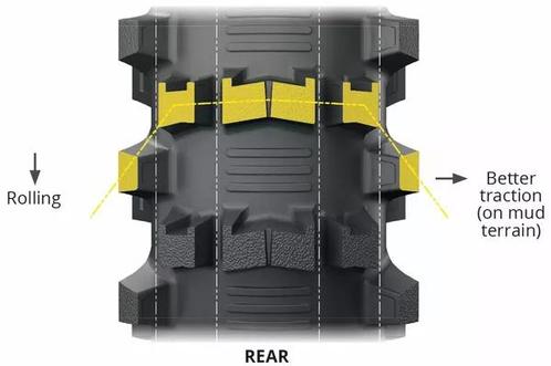 Michelin Starcross 6 Mud Crossband achterband 110/90-19 NHS, Motoren, Onderdelen | Merk-onafhankelijk, Ophalen of Verzenden