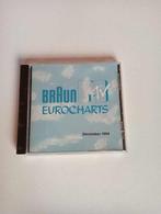 Braun Mtv December 1994, Verzenden, Gebruikt