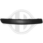 BUMPERLIJST VOOR FIAT PANDA 2003-2012 735364611, Ophalen of Verzenden, Nieuw