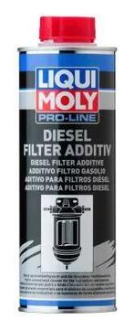 Liqui Moly Pro-Line 20790 Dieselfilter Additief 500ML Die..., Ophalen of Verzenden, Nieuw