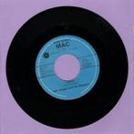 Billy Wiggle n The Wigglers – I Moan / Grey Picker (7-Vin, Ophalen of Verzenden, Nieuw in verpakking