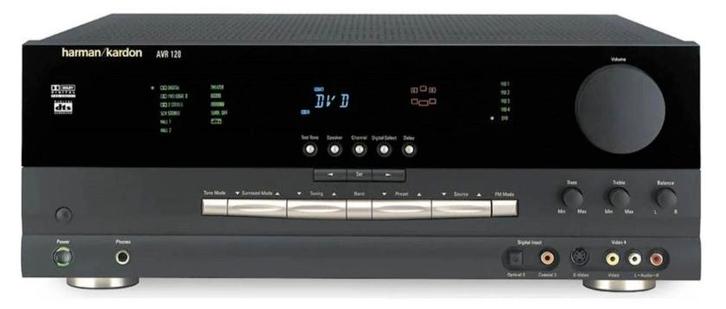 Harman Kardon AVR 155 – 5.1-kanaals AV-receiver met HDMI, Audio, Tv en Foto, Versterkers en Receivers, Zo goed als nieuw, 5.1