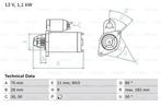 Startmotor / Starter OPEL AGILA (1.0,1.0 LPG,1.2,1.2 LPG), Ophalen of Verzenden, Nieuw