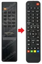 Rotel RR-922 afstandsbediening - RT-940AX, Audio, Tv en Foto, Verzenden, Nieuw