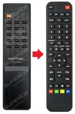 Rotel RR-922 afstandsbediening - RT-940AX, Audio, Tv en Foto, Nieuw, Verzenden