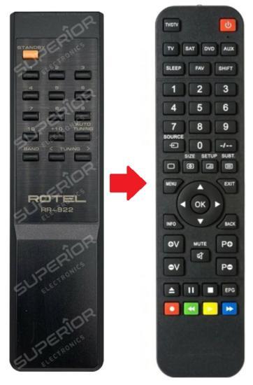 Rotel RR-922 afstandsbediening - RT-940AX, Audio, Tv en Foto, Afstandsbedieningen, Verzenden