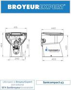 Sanibroyeur Sanicompact 43, Doe-het-zelf en Verbouw, Sanitair, Nieuw, Toilet, Ophalen of Verzenden