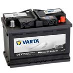 Varta D33 Promotive Heavy Duty 12V 66Ah Zuur 566047051A742, Nieuw, Ophalen of Verzenden