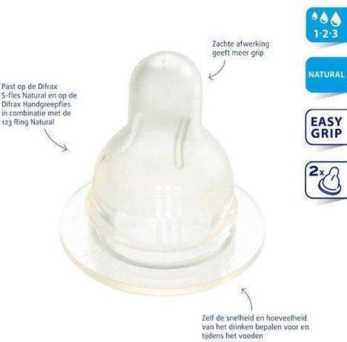 Difrax - Soft flessenspeen 123 S - 2 st, Kinderen en Baby's, Babyvoeding en Toebehoren, Verzenden